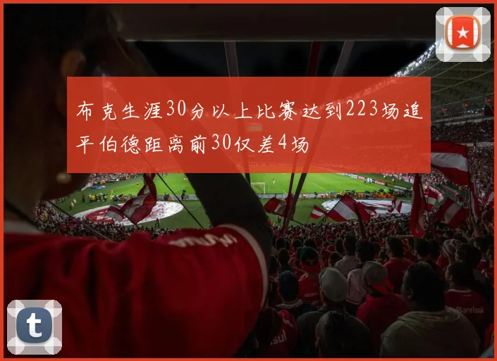 布克生涯30分以上比赛达到223场追平伯德距离前30仅差4场